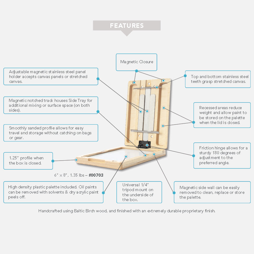 Small u.go Anywhere Pochade Box product features